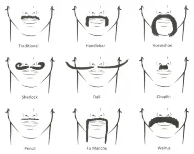 fu manchu beard clip art