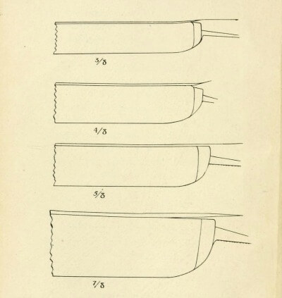 Straight Razor Blade Sizes