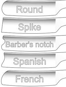 Straight Razor Size Chart