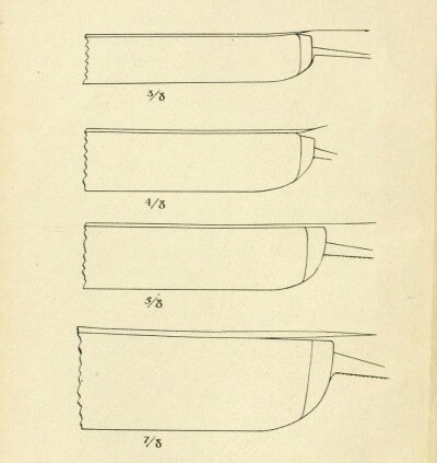 Straight Razor Size Chart