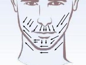 shave stubble directions example