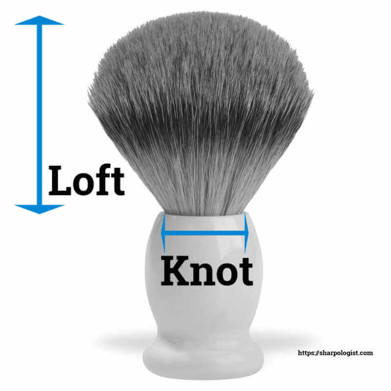 Wet Shaving 201 Understanding Shaving Brush Knot Density Sharpologist