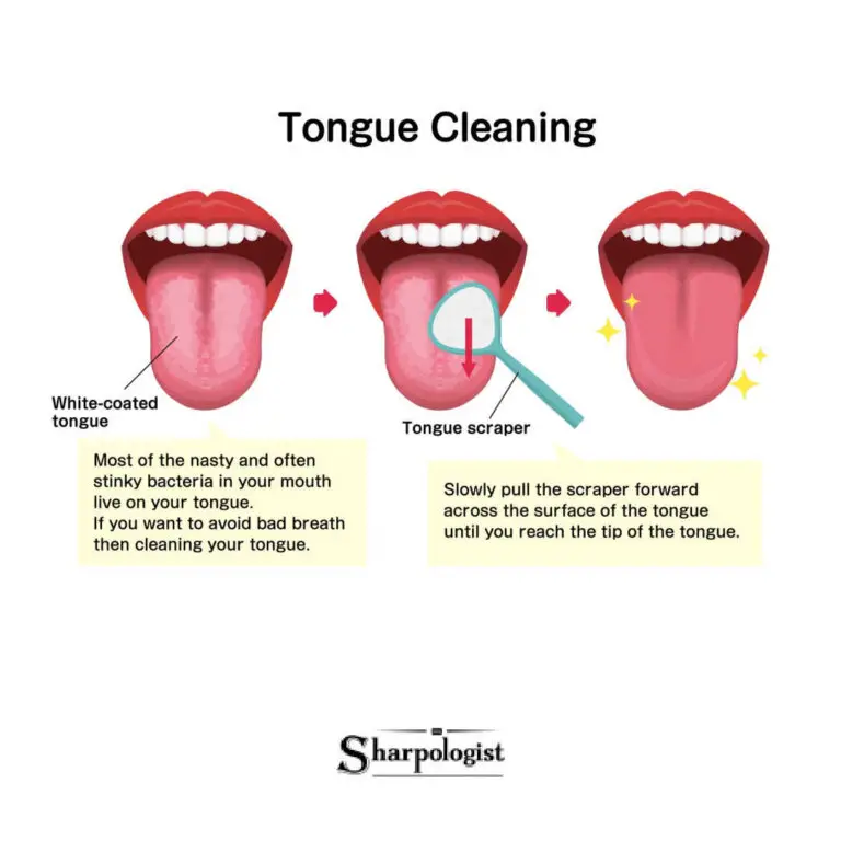 The Advantages Of Inexpensive Traditional Tongue Scrapers