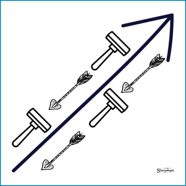 Shaving Against The Grain The Right Way Sharpologist
