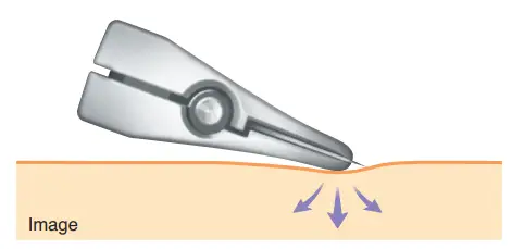 Feather SR razor blade profile