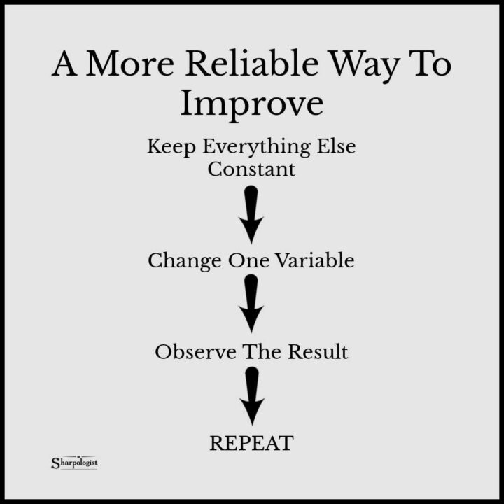 improving the shave