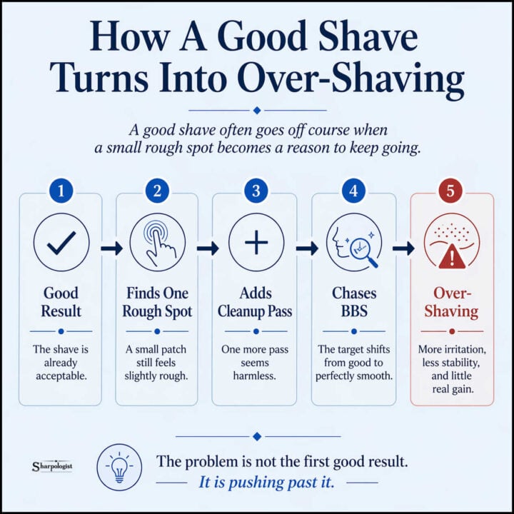 how a good shave turns into over-shaving